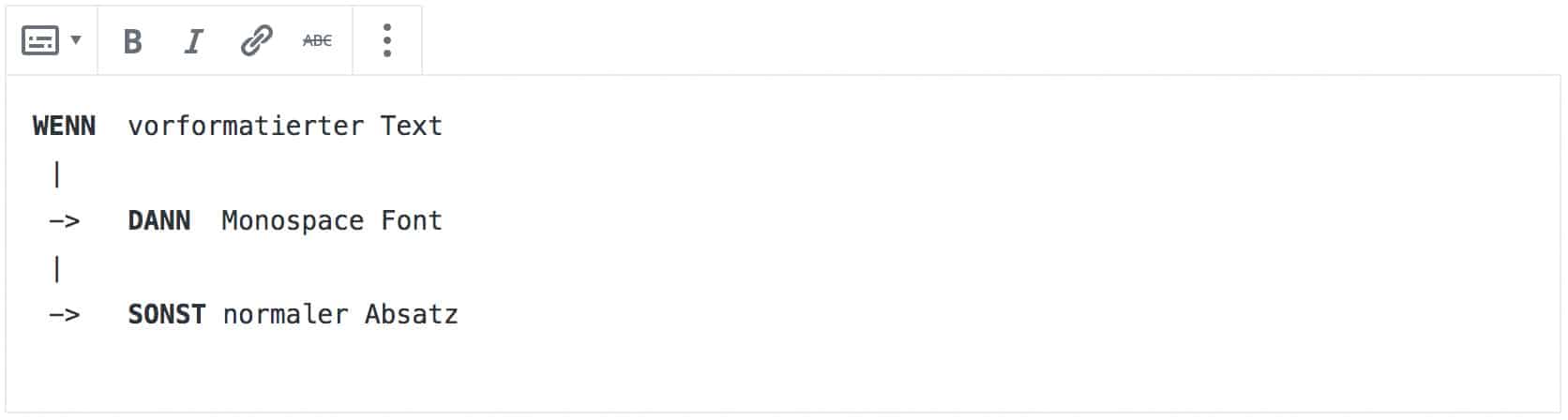Screenshot des Vorformatiert-Blocks, mit einem hinzugefügten Beispielinhalt.