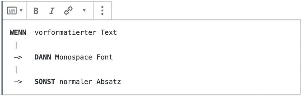 Screenshot des Vorformatiert-Blocks, mit einem hinzugefügten Beispielinhalt.